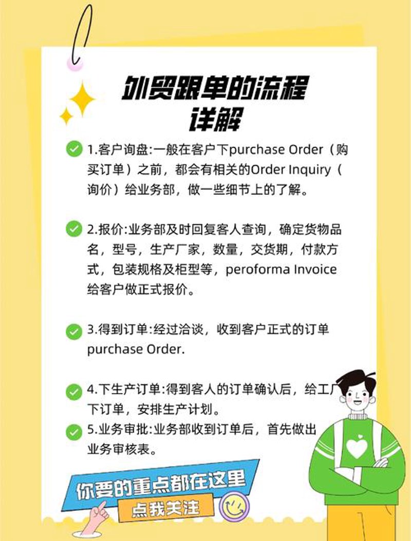 商品采购：紧跟市场潮流，把握商机